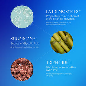 iS CLINICAL peel beside key ingredient visuals illustrating clinical formulation benefits