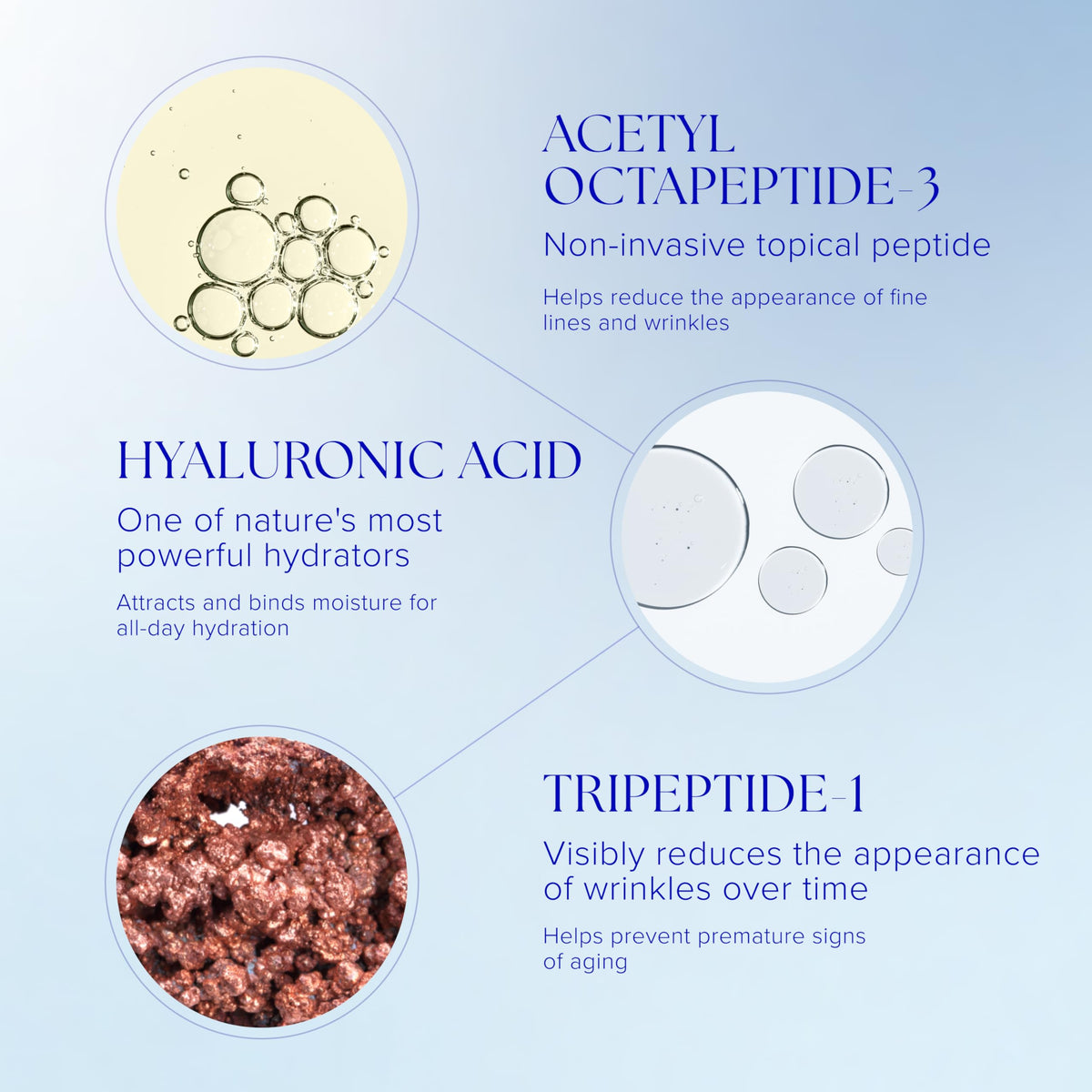 iS CLINICAL label close-up highlighting key ingredients and potency
