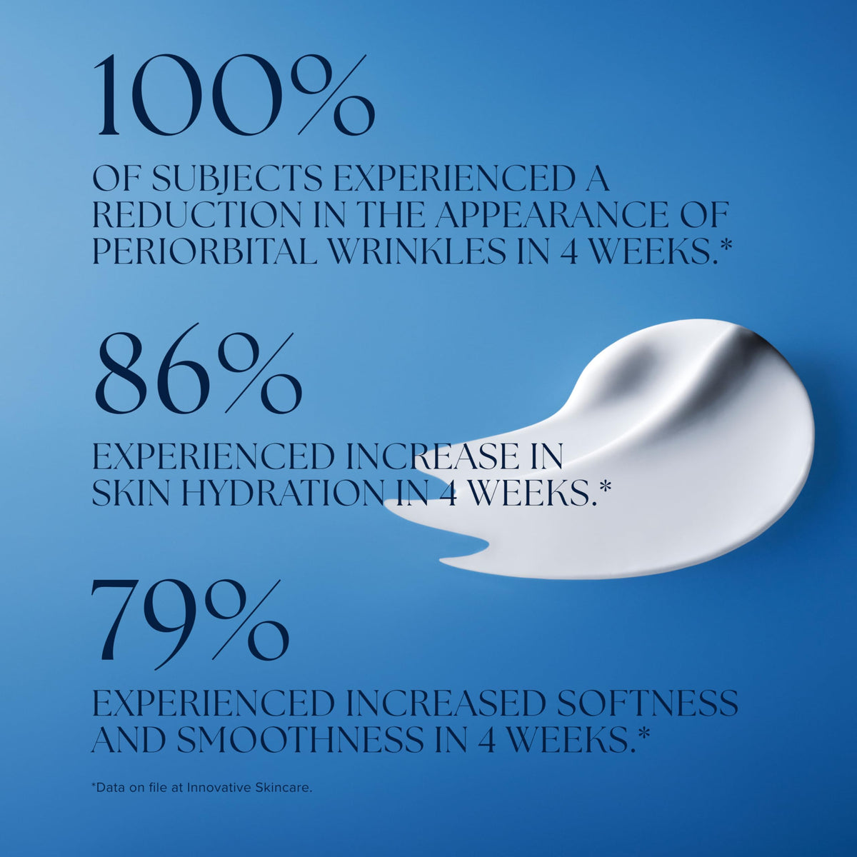 iS CLINICAL on bathroom shelf in skincare routine for daily brightening benefit