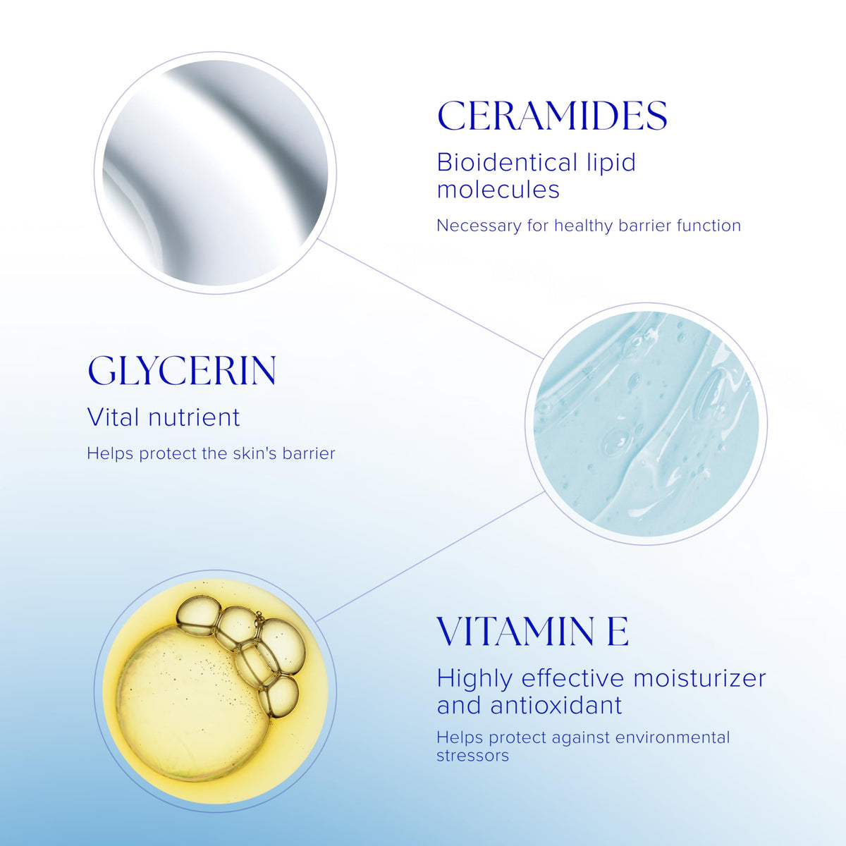 iS CLINICAL jar and size comparison conveying the 2 oz balm for travel and targeted care