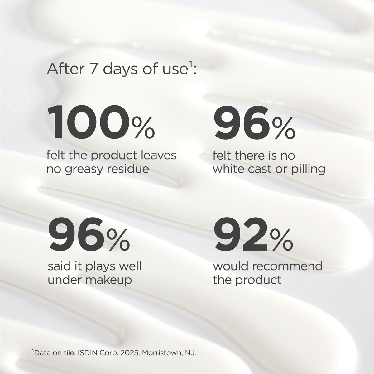ISDIN size comparison 1.7 fl oz travel-friendly portability benefit