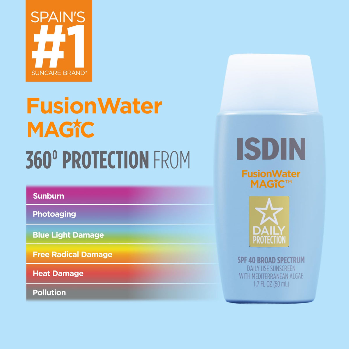 ISDIN texture close-up showing lightweight water-like finish benefit