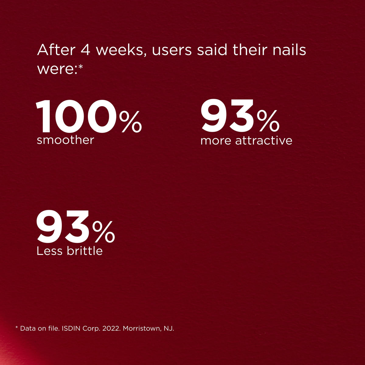 ISDIN Si-Nails demonstrating cuticle hydration and softer edges