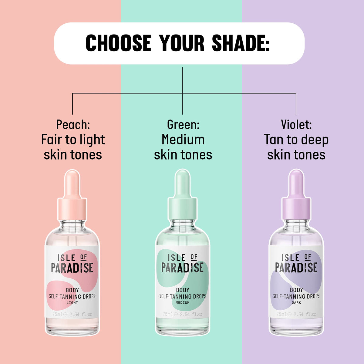 Isle of Paradise bottle staged in bathroom for everyday routine inspiration