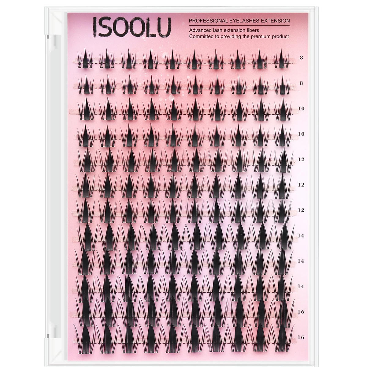 ISOOLU front packaging showing kit contents and benefit of complete set