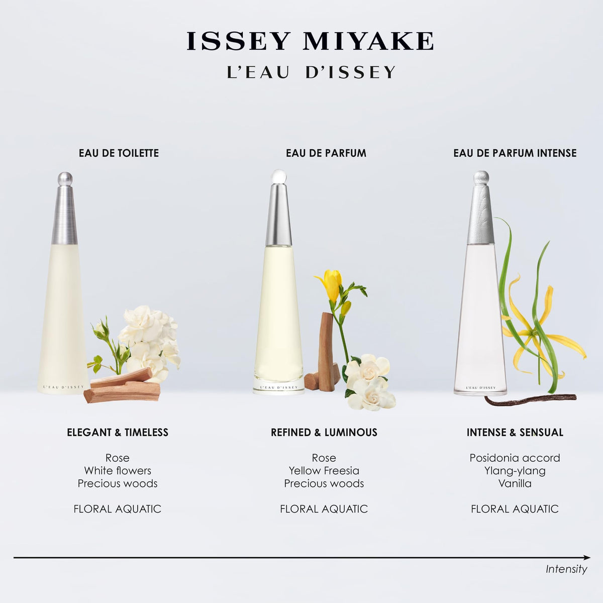 Issey Miyake close-up of liquid color and texture suggesting purity
