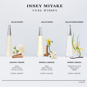 Issey Miyake close-up of liquid color and texture suggesting purity