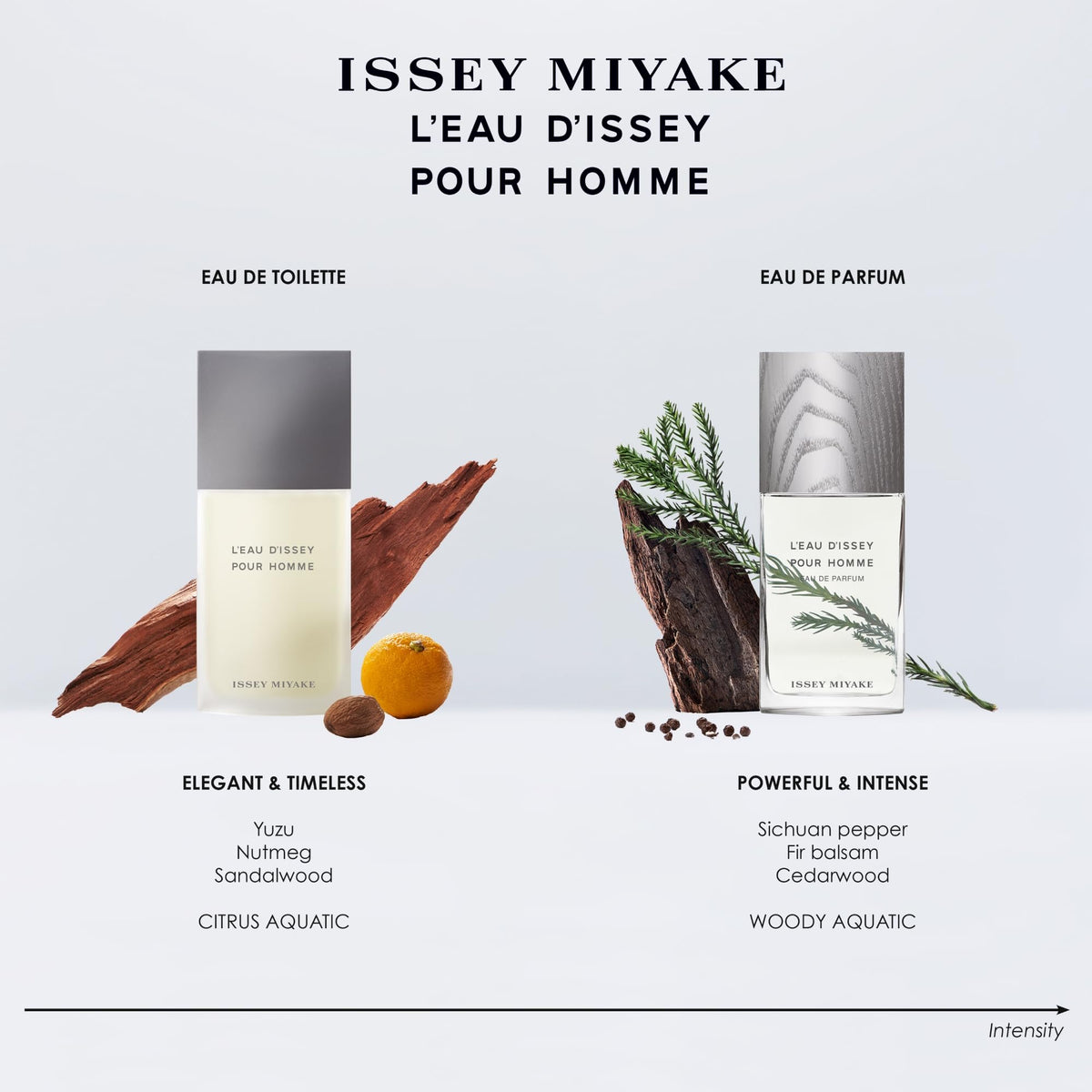 Issey Miyake nutmeg and sandalwood close-up showing warm woody depth