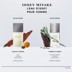 Issey Miyake nutmeg and sandalwood close-up showing warm woody depth