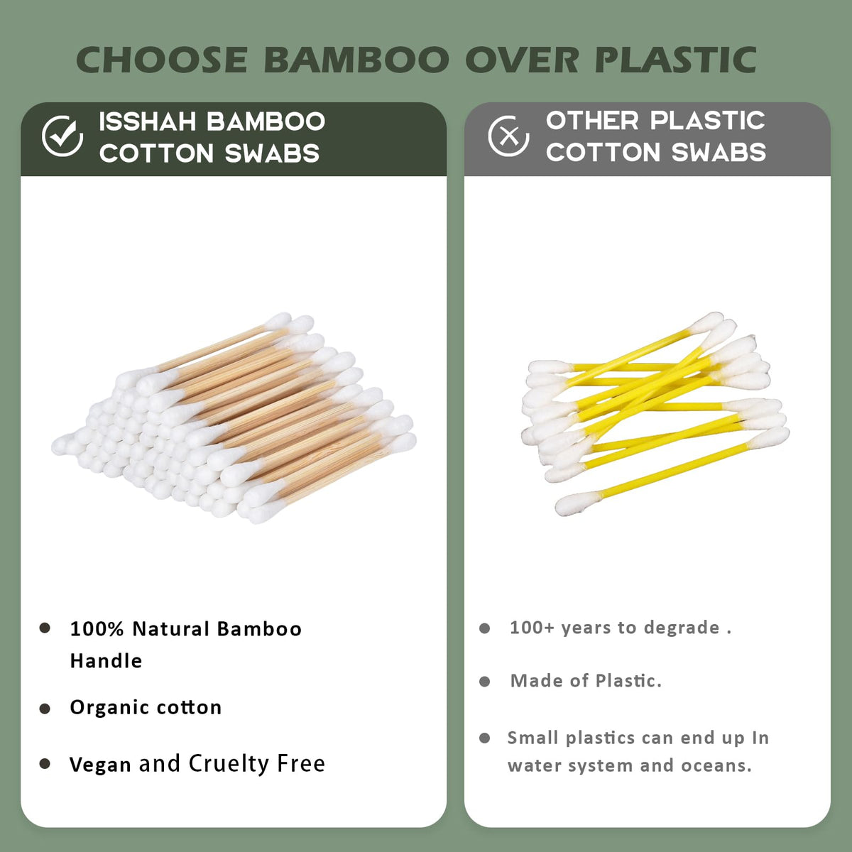 Isshah swabs in bathroom showing plastic free alternative for daily beauty routines