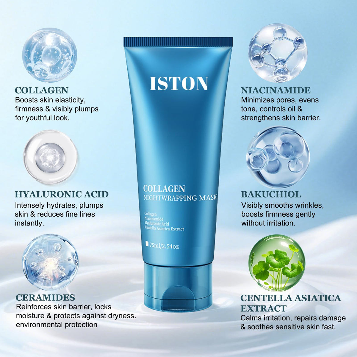 ISTON formed transparent film on face indicating full absorption and readiness