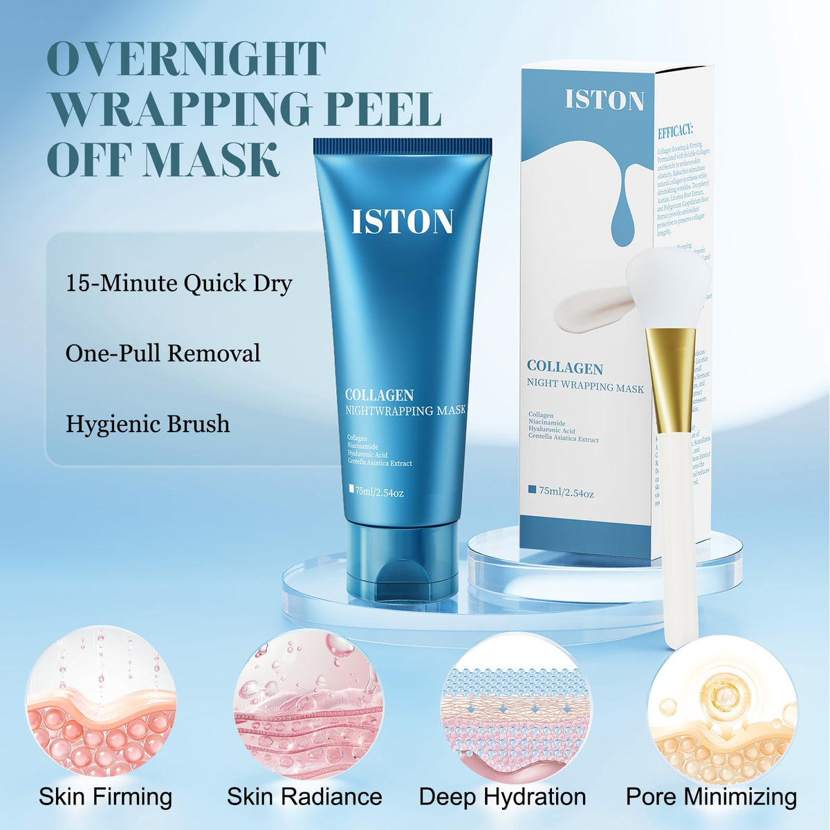ISTON ingredient focus: collagen and hyaluronic acid for hydration and elasticity