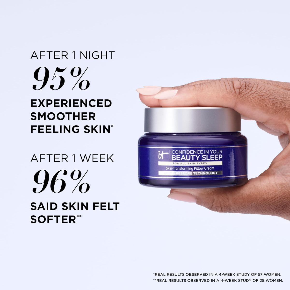 IT Cosmetics cream on hand demonstrating smooth application benefit