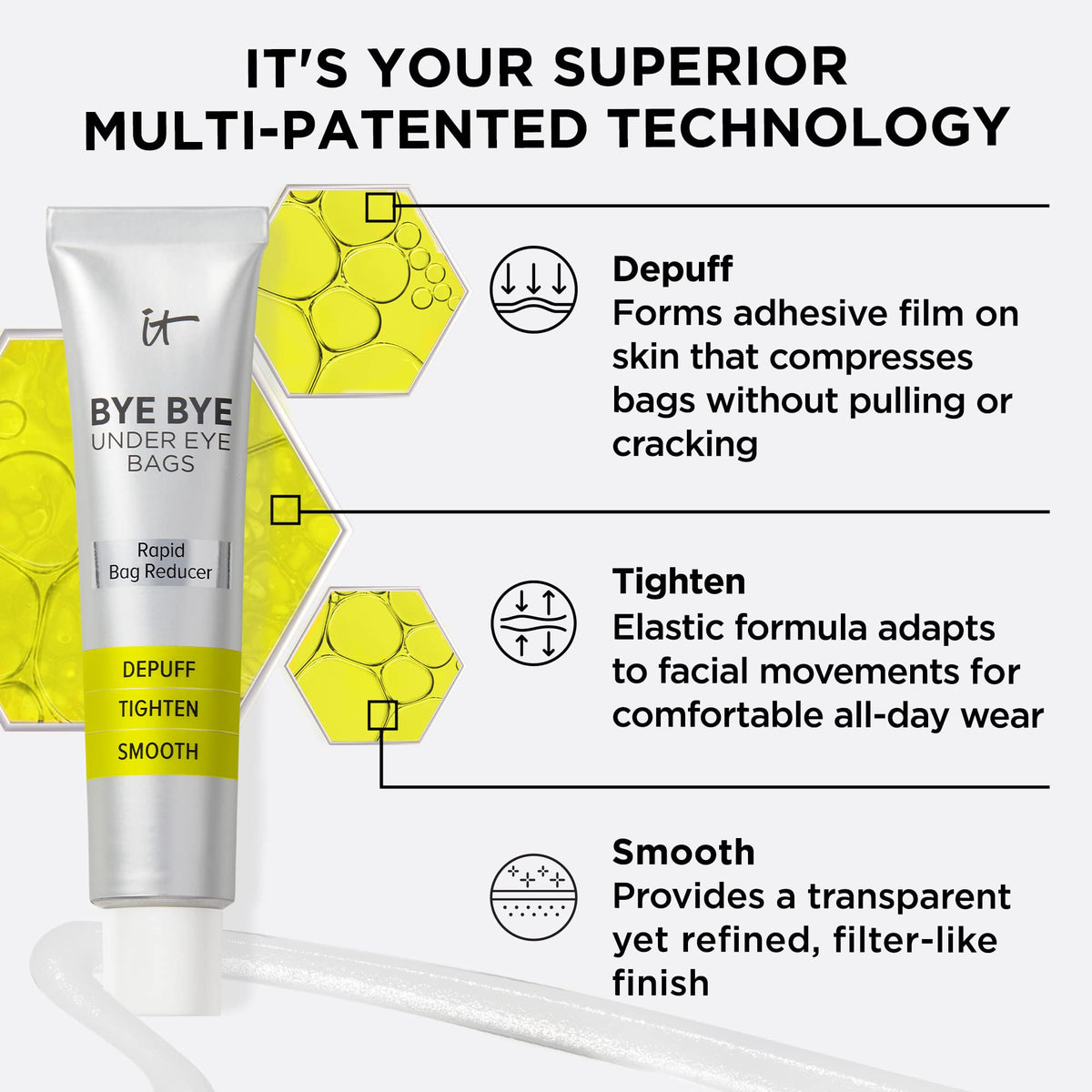 IT Cosmetics before and after comparison showing reduced puffiness and smoother appearance benefit