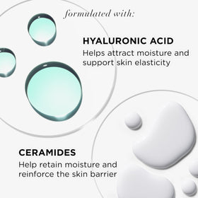 IT Cosmetics ceramides and hyaluronic acid visuals showing barrier support benefit