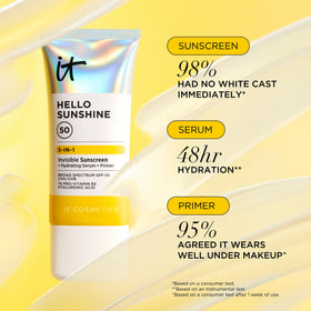 IT Cosmetics texture close-up of lightweight clear serum that absorbs quickly