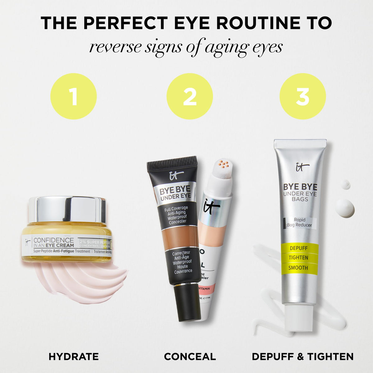 IT Cosmetics morning routine lifestyle scene showing daytime use and refreshed look benefit