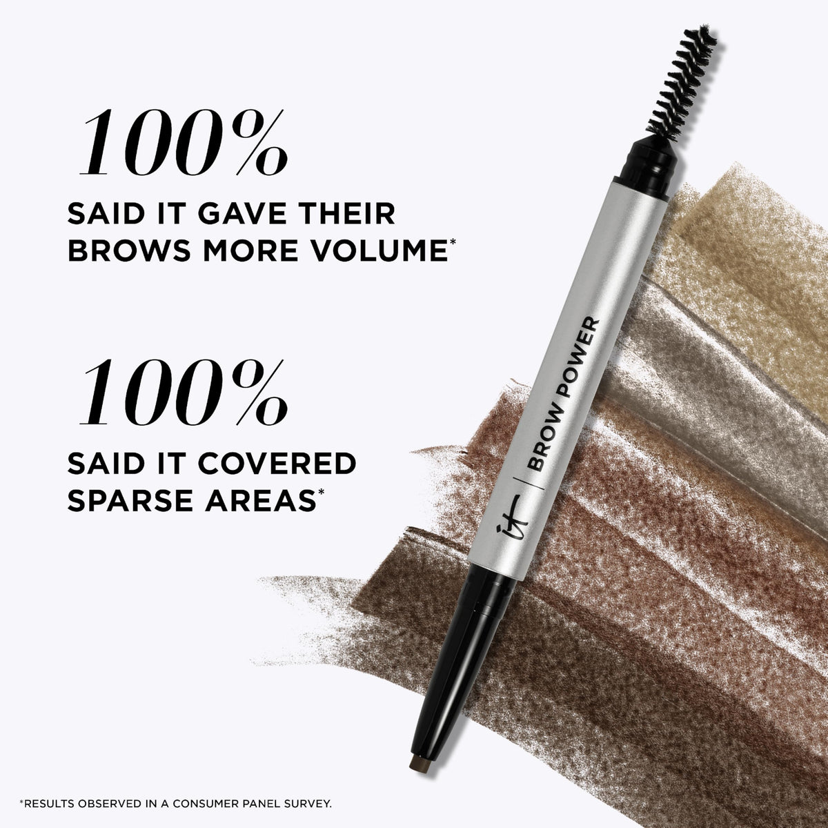 IT Cosmetics packaging laid out with pencil and informational sleeve
