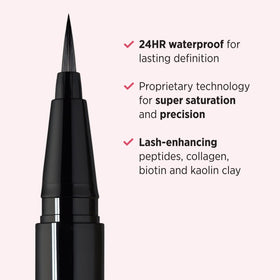 IT Cosmetics eyeliner applied to lashes demonstrating a crisp wing and waterproof, smudge-resistant finish