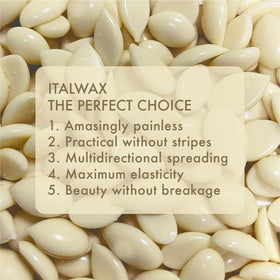 Italwax packaging label close-up highlighting Italian professional quality