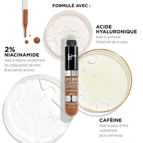 IT Cosmetics concealer applied under model eye demonstrating medium coverage and natural finish
