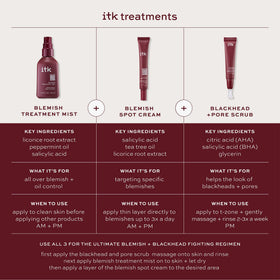 ITK tea tree oil ingredient close-up emphasizing natural clarifying support