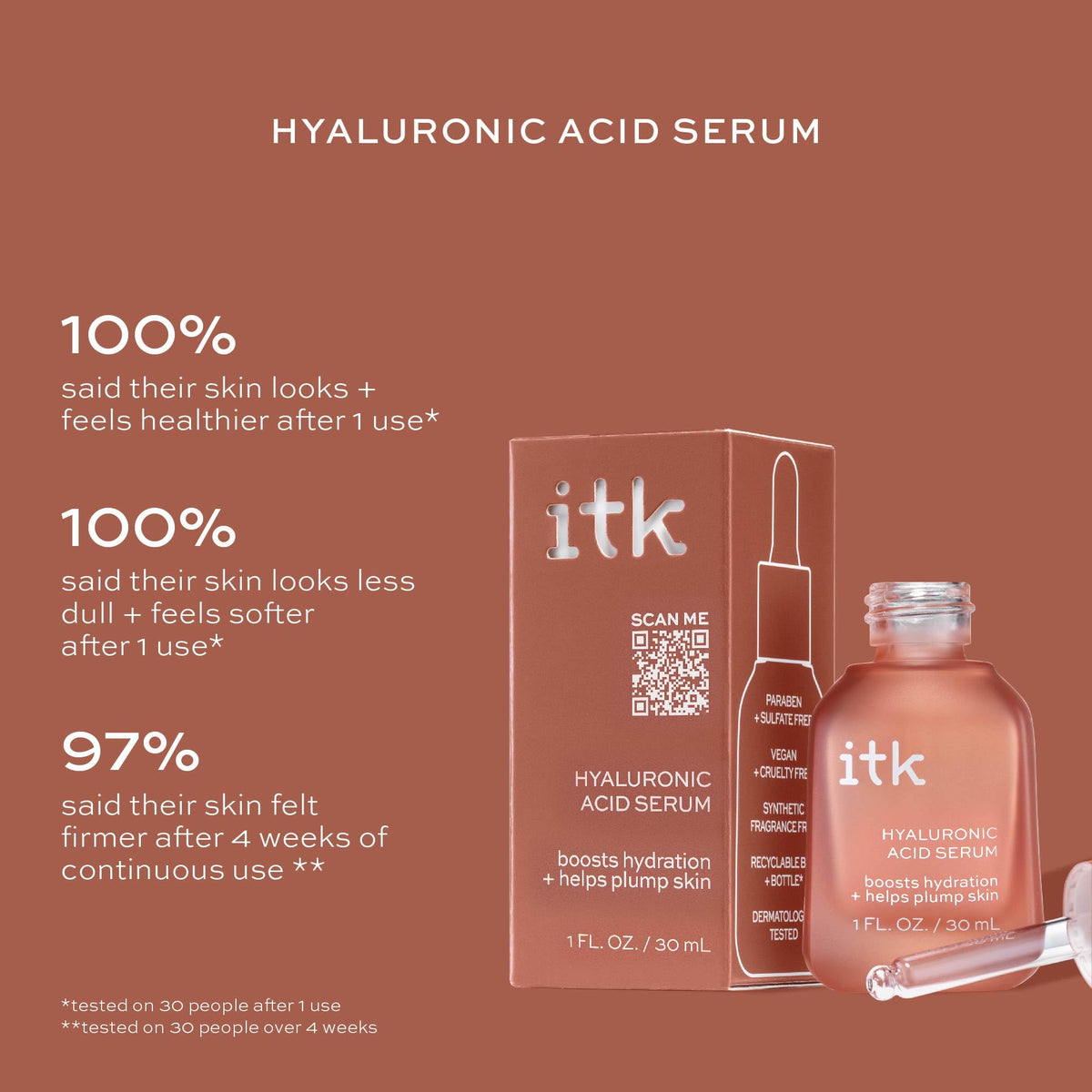 ITK serum texture closeup highlighting lightweight absorbent gel for fast hydration