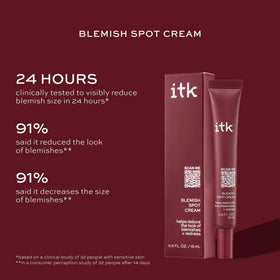 ITK tube close-up displaying nozzle and product branding for precise application