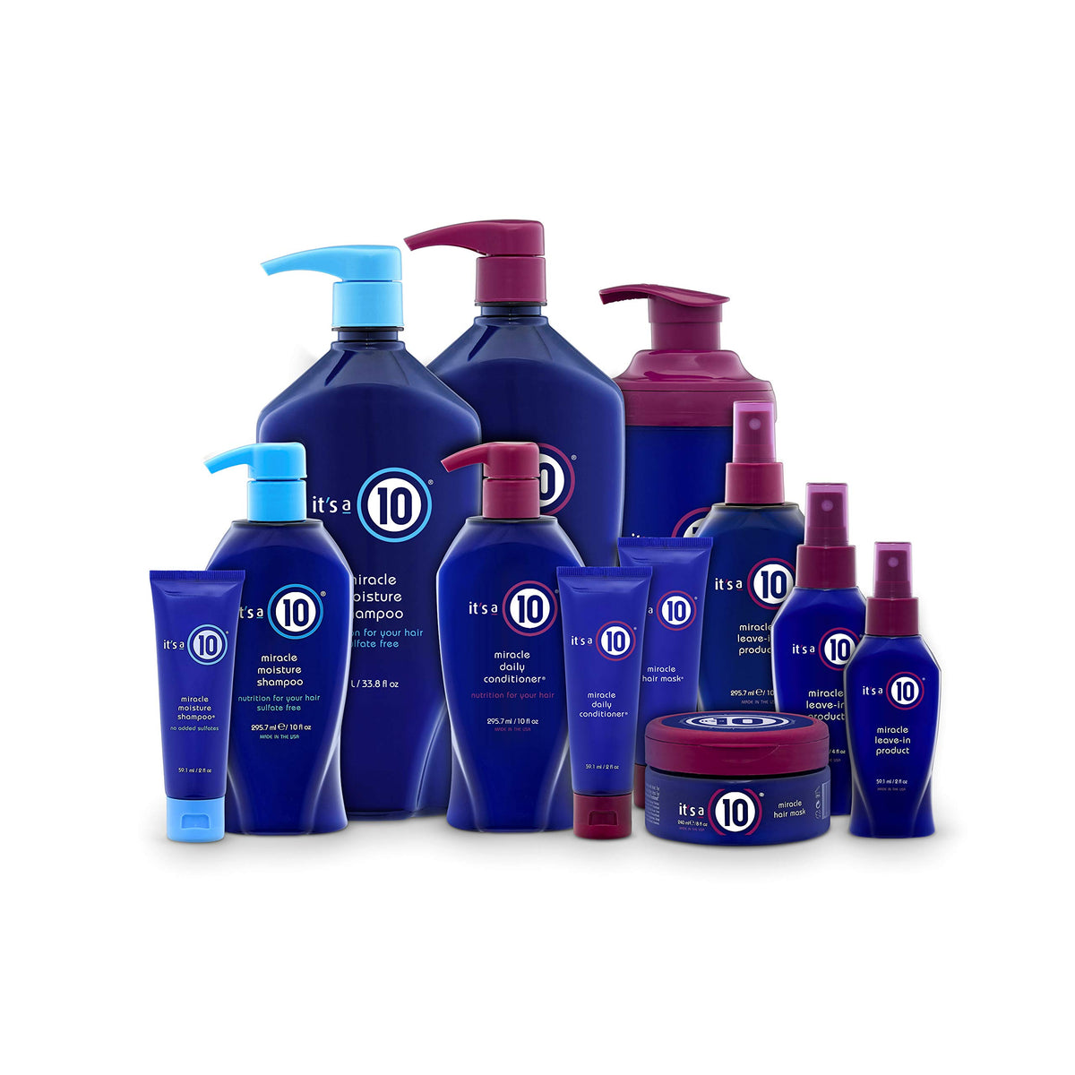 It's a 10 size comparison bottles showing 33.8 oz scale for fewer repurchases