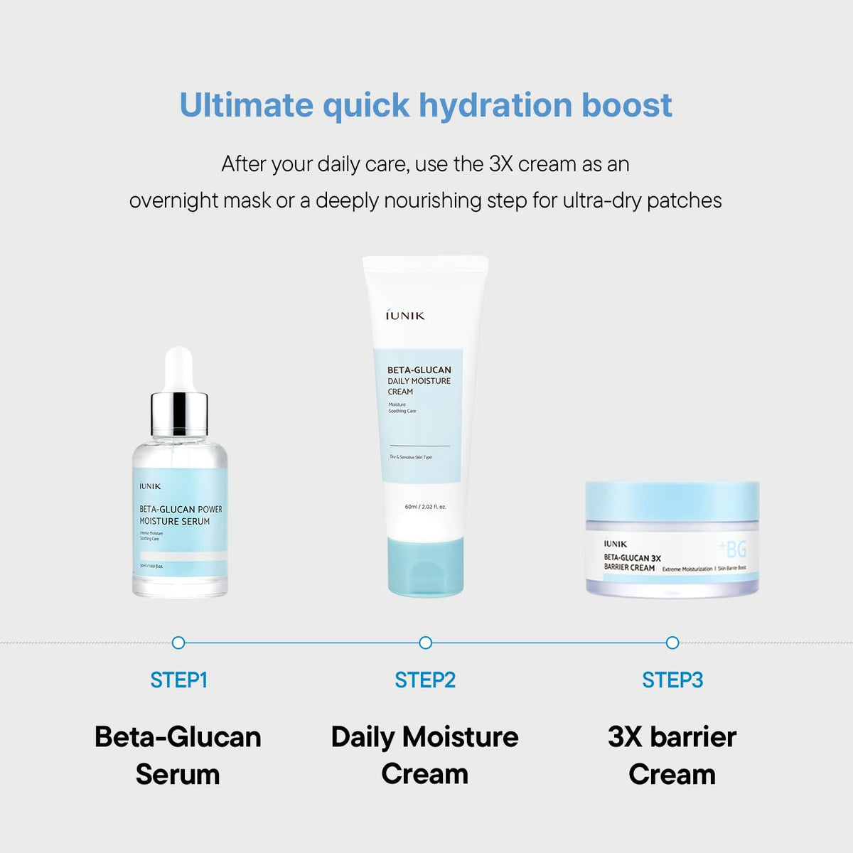 IUNIK cream on hand demo illustrating quick absorption and dewy finish