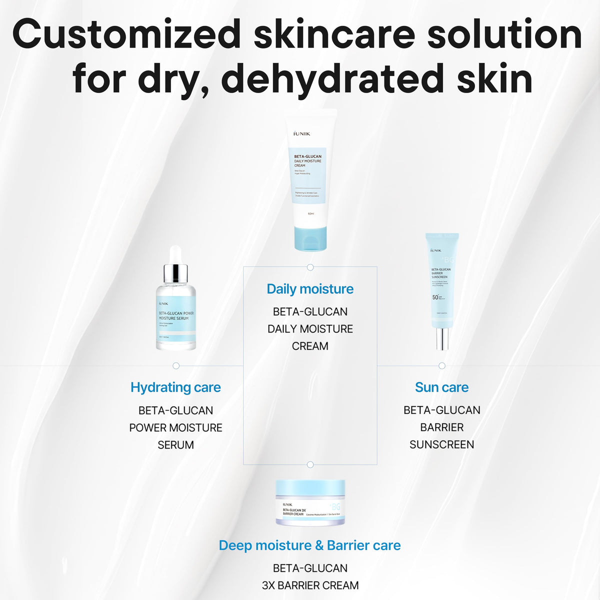 IUNIK sunscreen used outdoors showing daytime protection benefit