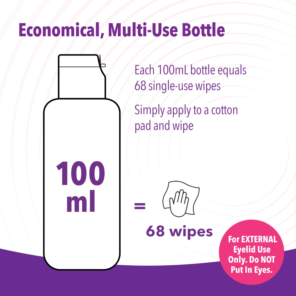 iVIZIA bottle beside ruler showing 3.3 fl oz size for travel-friendly convenience benefit