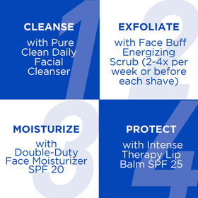Jack Black bottle beside shaving kit illustrating post-shave compatibility benefit
