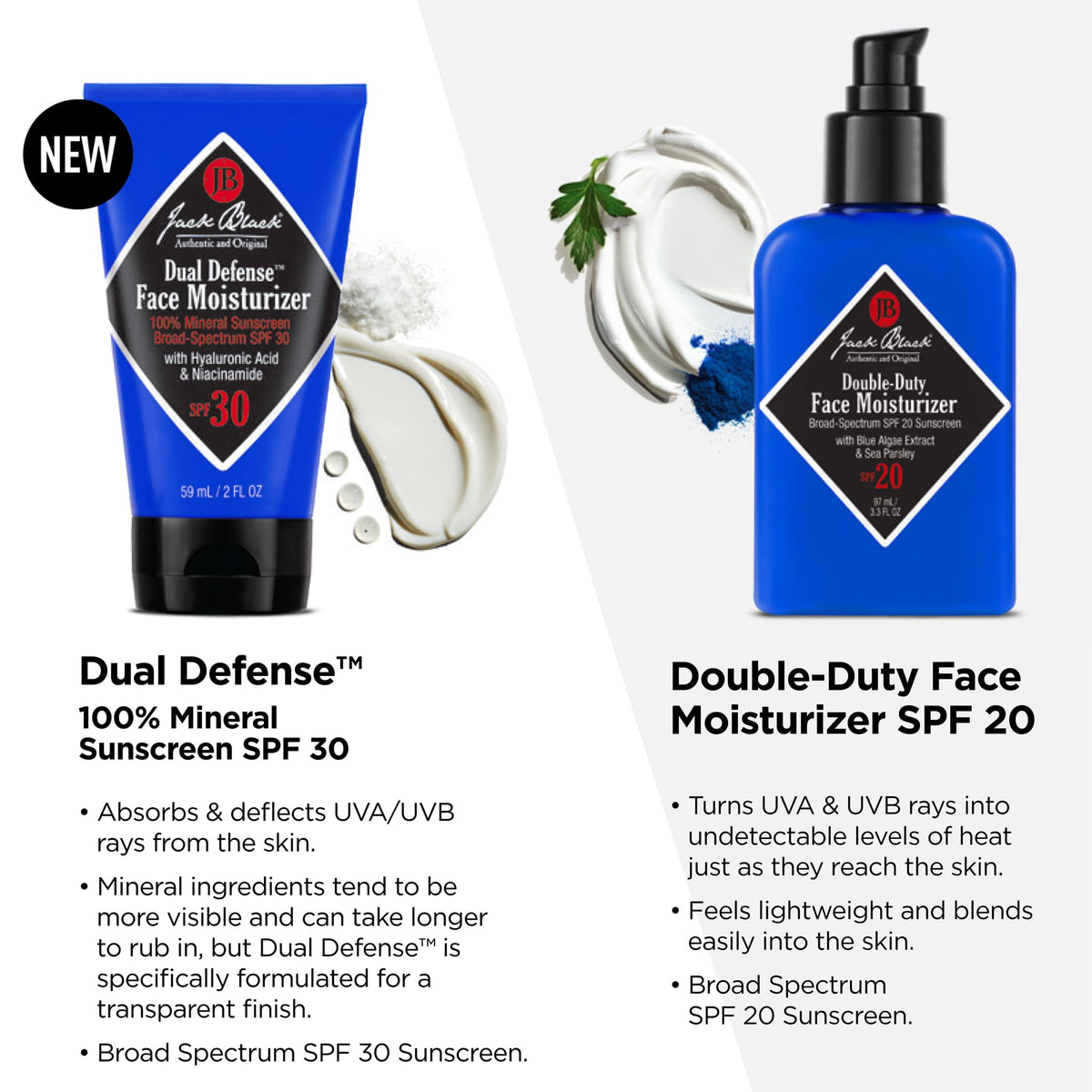 Jack Black product label close-up showing key ingredients and SPF 20 benefit