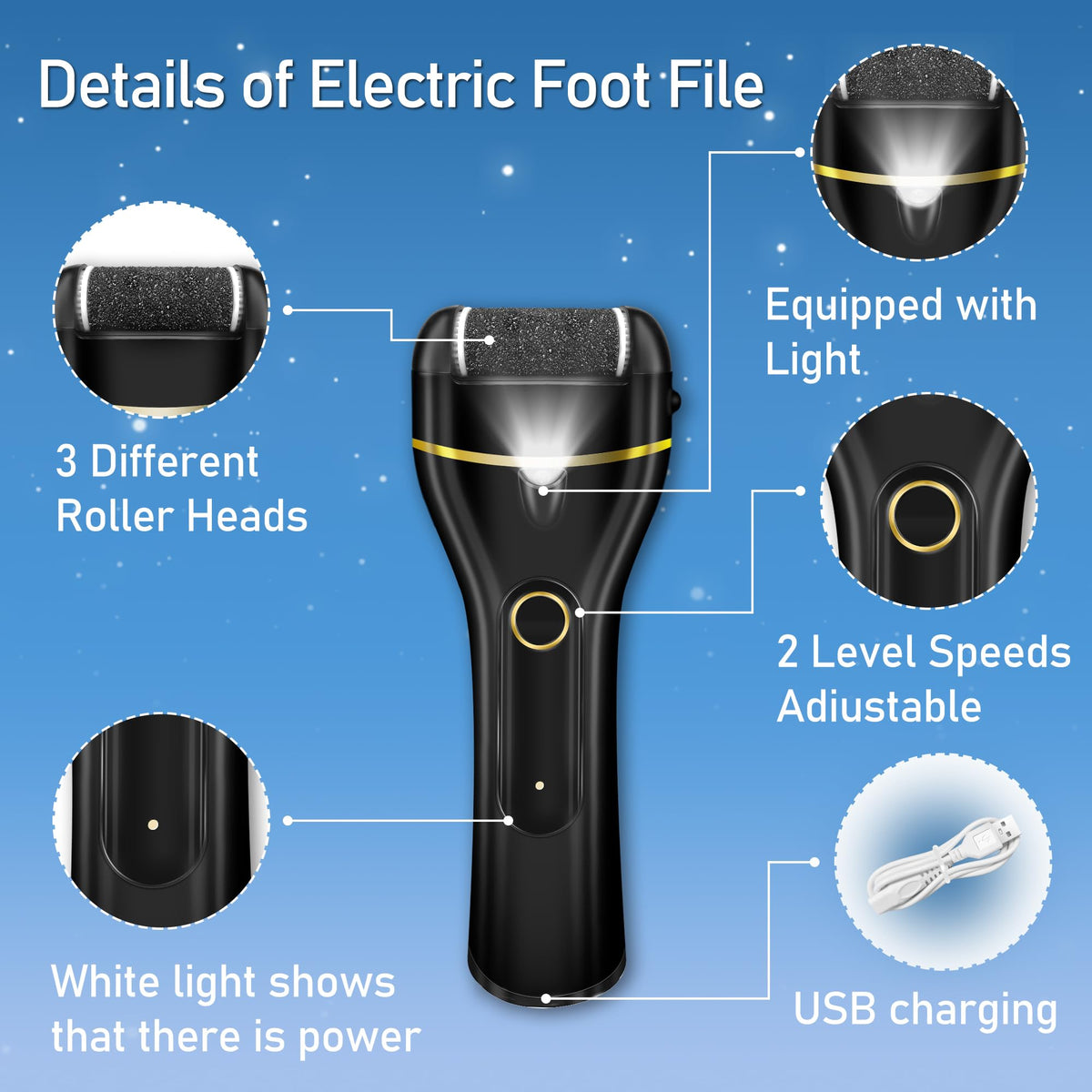 Jamestry rinsing waterproof exterior (charging port closed) for easy cleaning benefit