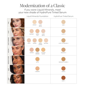 jane iredale HydroPure bottle next to skincare products showing size and everyday routine use