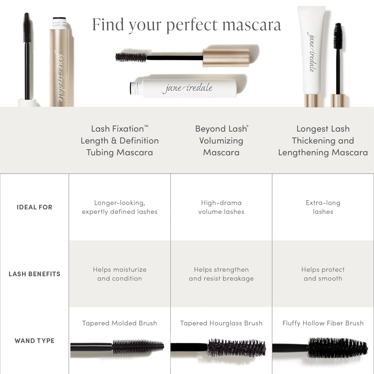 jane iredale mascara on vanity showing clean, defined daily look