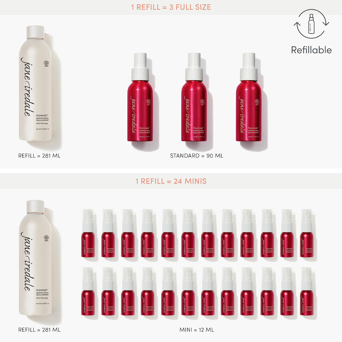 jane iredale misting model to set makeup and create a smooth natural finish