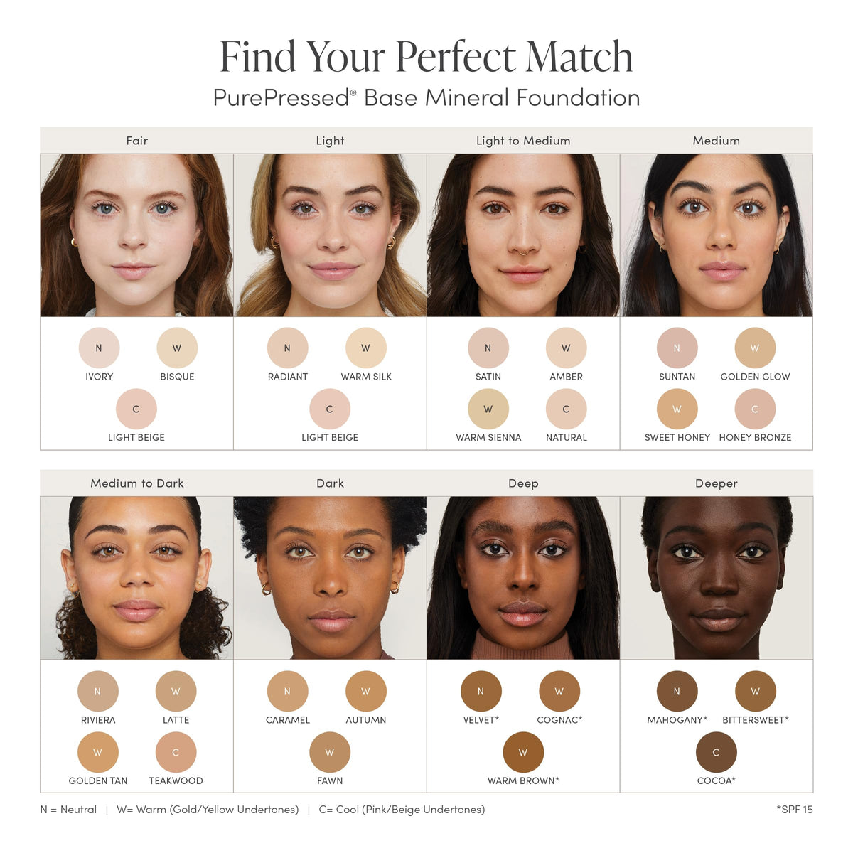 jane iredale close-up of powder texture showing fine micronized finish benefit