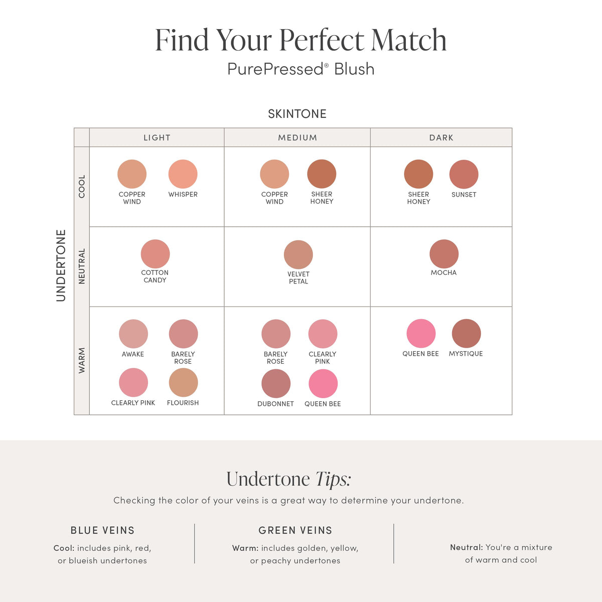 jane iredale blush inside makeup bag lifestyle scene showing effortless everyday glow