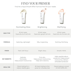 jane iredale product next to ruler to show 1.7 fl oz scale and portability