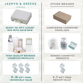 Jasmyn & Greene luxury gift box in a lifestyle setting, perfect for birthdays and showers