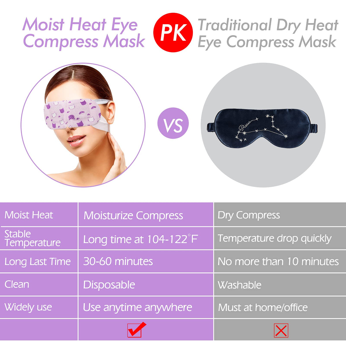 Jekeno masks packed in a travel pouch for convenient portability