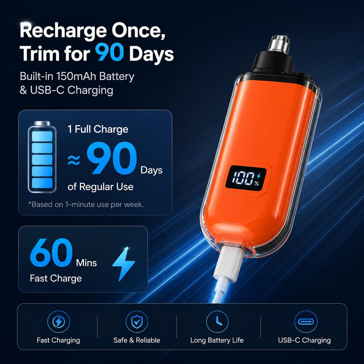 JERBEST LED display showing battery level for reliable charge monitoring
