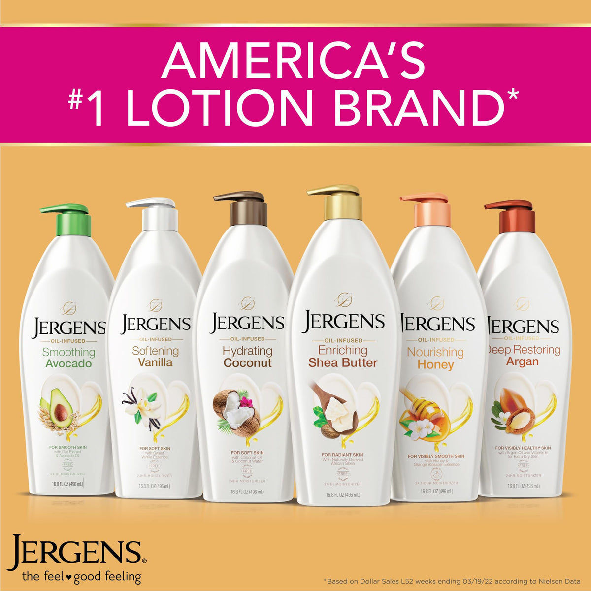 Jergens 16.8 oz bottle next to everyday items to illustrate size and portability in routines