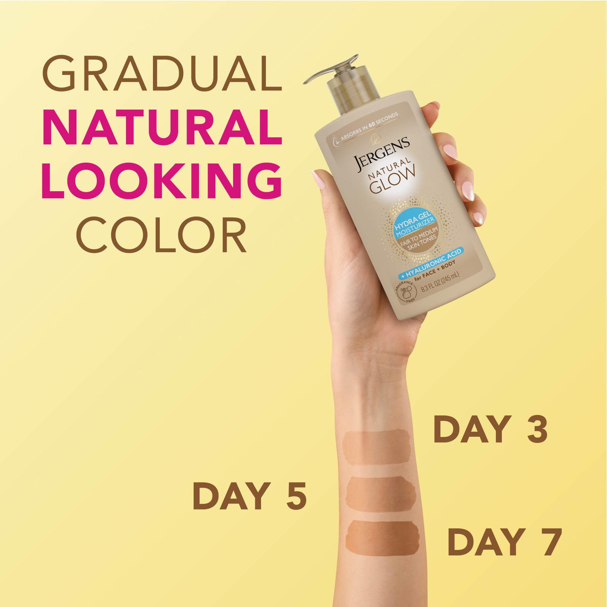 Jergens hydra gel absorbed into skin with 60 second quick-dry benefit visible