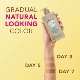 Jergens hydra gel absorbed into skin with 60 second quick-dry benefit visible