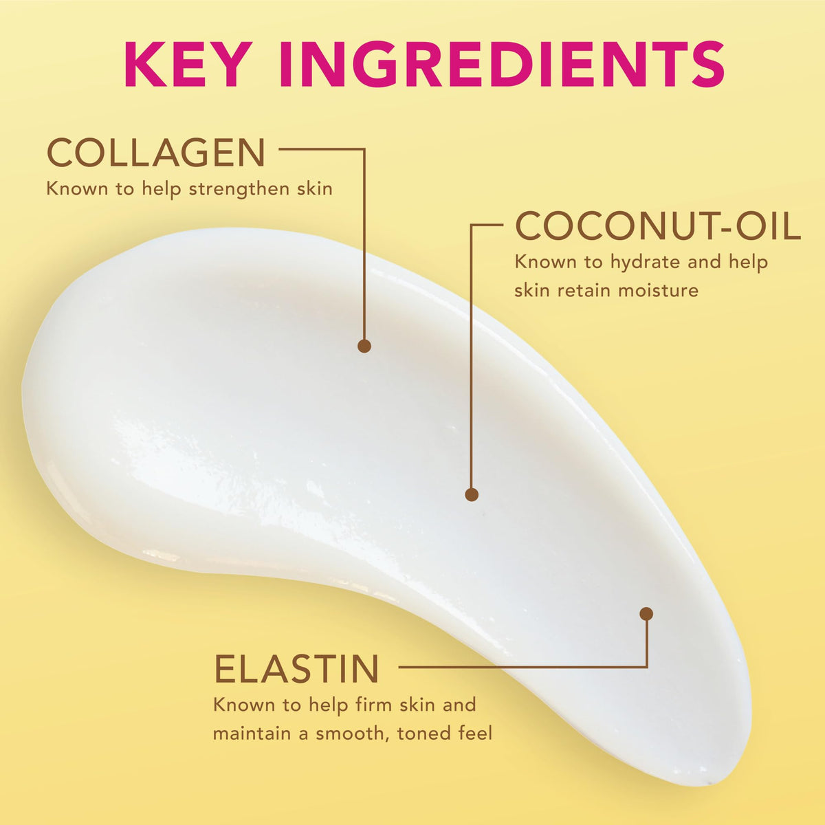 Before and after using Jergens showing improved skin texture benefit