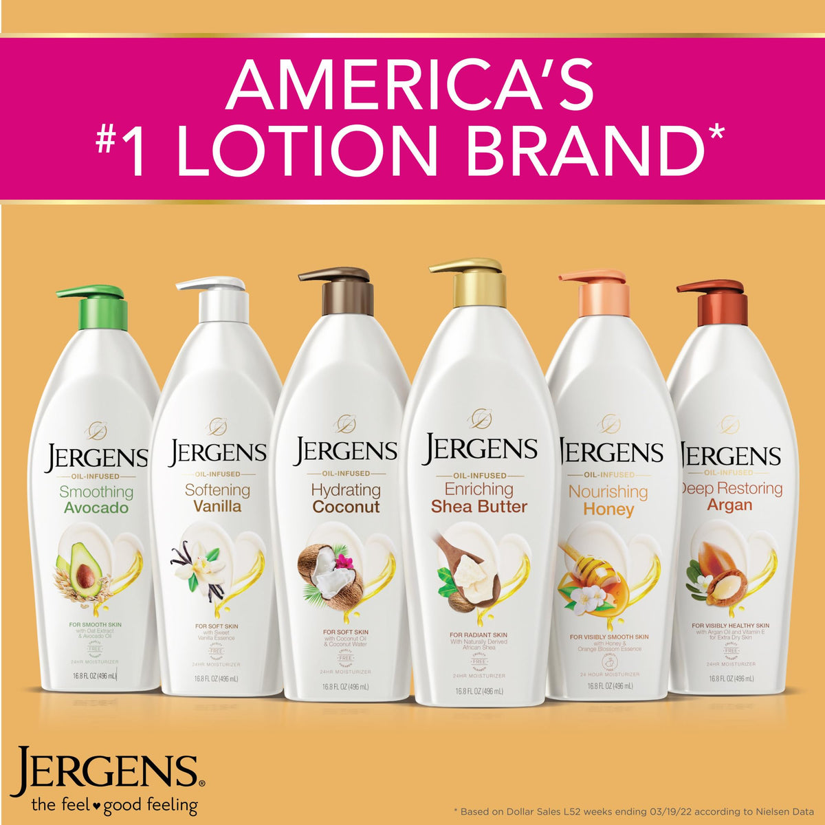 Jergens three-pack bottles lined up to show scale and value