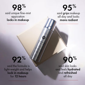 Jerome Alexander AirFinish before and after on skin showing matte, reduced-shine effect